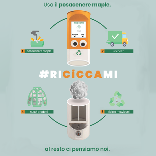 #Riccicami a San Cesario
